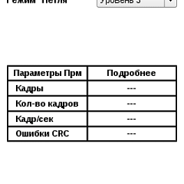 Greenlee DS1G-KIT1 - анализатор Ehernet DS1G-BAS с опцией DS1G-SW-ADV