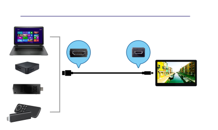 IPSOLUTION HDMI-A к Micro-HDMI, видеокабель 1,2 м