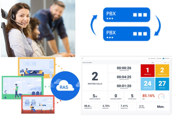 PSE 50 Enterprise Initial Redundancy PSE 50 Enterprise Initial Redundancy