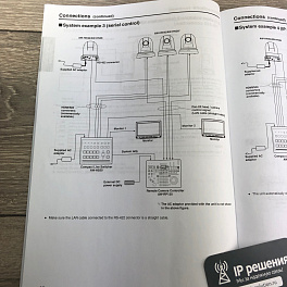 Panasonic AW-HN40HWEJ, PTZ-камера