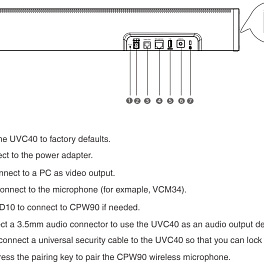 Yealink UVC40-BYOD , USB видеобар в комплекте с BYOD BOX