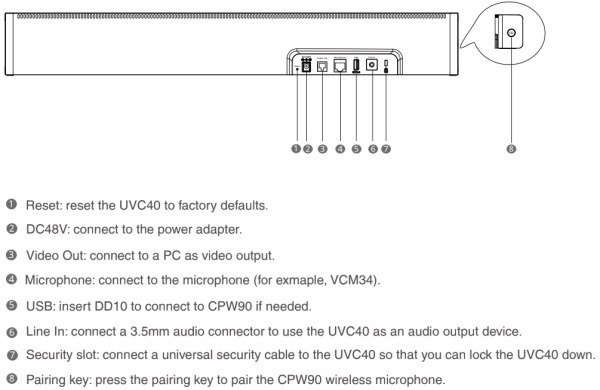 Yealink UVC40-BYOD , USB видеобар в комплекте с BYOD BOX Yealink UVC40-BYOD , USB видеобар в комплекте с BYOD BOX