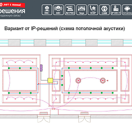 Изготовление дизайн-проекта по системам аудио и видеоконференций для БГТУ «ВОЕНМЕХ» им. Д.Ф. Устинова