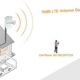 Wi-Tek WI-LTE113-O