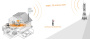 Wi-Tek WI-LTE113-O Wi-Tek WI-LTE113-O