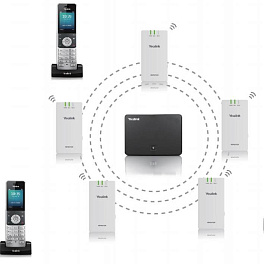 RT20 DECT репитер для  SIP- телефонов W52P/W56P