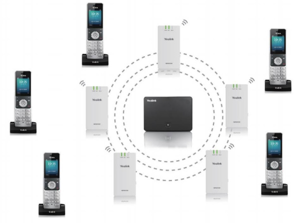 RT20 DECT репитер для  SIP- телефонов W52P/W56P RT20 DECT репитер для  SIP- телефонов W52P/W56P