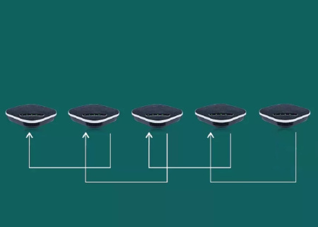 CleverMic SP32 LAN, спикерфон 