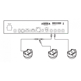 Gestton EG-5710R, цифровой инфракрасный передатчик