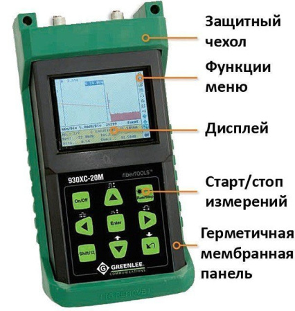 Greenlee 930XC-30P - оптический рефлектометр PON (1310/1490/1550нм) с функцией оптического тестера и визуализатора повреждений, APC/FC