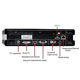 Polycom HDX 6000-720V, система групповой видеоконференцсвязи