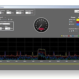 NETSCOUT AirMagnet Spectrum ES - анализатор спектра для GSM, CDMA, UMTS и LTE сетей