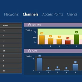 NETSCOUT AirCheck Wi-Fi Tester для Windows