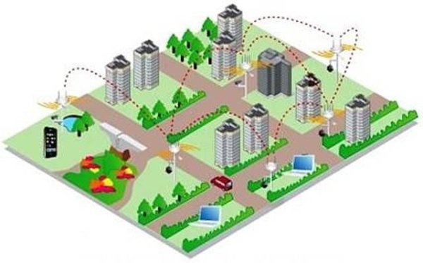 PheeNet AP-WCS (03N) - внешняя WiFi точка доступа с поддержкой функции MESH (3 радиомодуля)