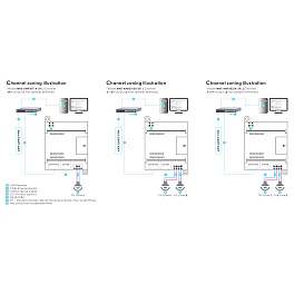 Monisms MNS-AMP3011A-2P, аудиоусилитель