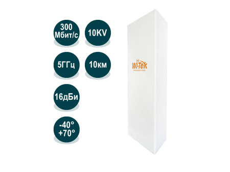 WI-TEK WI-CPE515, точка доступа 5 ГГц секторная