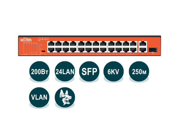 Wi-Tek WI-PS526GH Wi-Tek WI-PS526GH