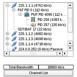 Greenlee DS1G-SW-IPTV - опция тестирования IPTV