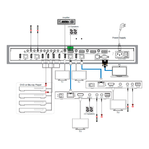 Prestel FM-44H2HBT, матричный коммутатор 4х4 с HDBaseT