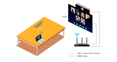 Prestel BYOM-10, беспроводная система для конференций