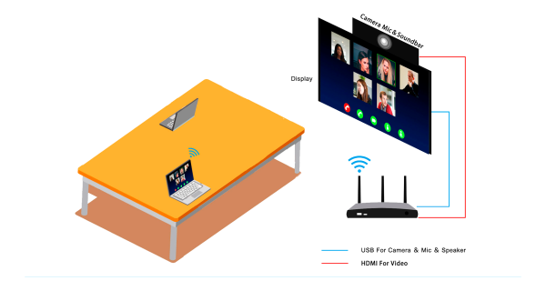 Prestel BYOM-10, беспроводная система для конференций