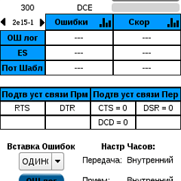 Greenlee DS1G-SW-DCOM - опция тестирования DATACOM