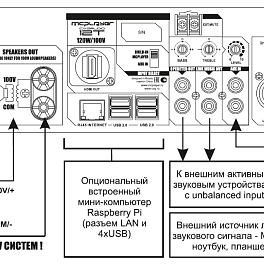 CVGAUDIO MCplayer 4T, профессиональный Public Address микшер-усилитель