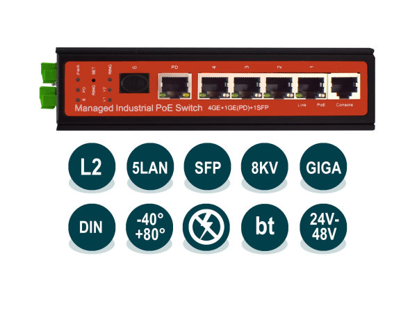 Wi-Tek WI-PMS305GF-I Wi-Tek WI-PMS305GF-I