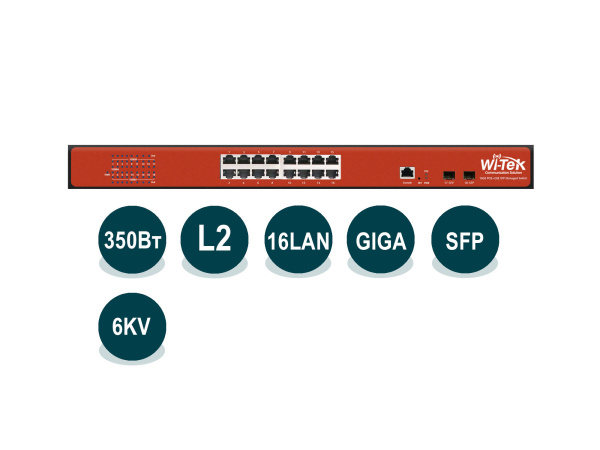 Wi-Tek WI-PMS318GF Wi-Tek WI-PMS318GF