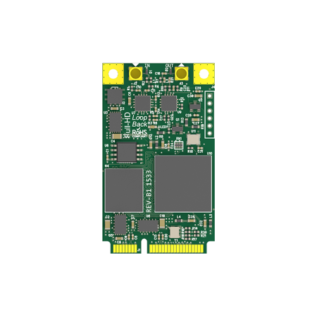 Magewell Pro Capture Mini SDI, плата видеозахвата