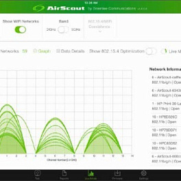 Greenlee ASL300 - анализатор WiFi Greenlee AirScout c опцией отображения результатов в реальном времени