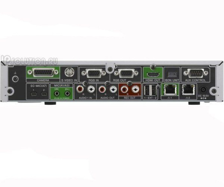 SONY PCS-XG80, система групповой видеоконференцсвязи