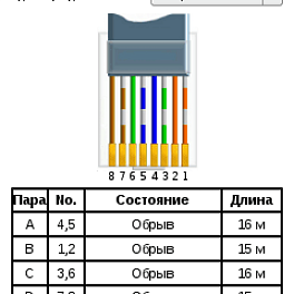 Greenlee DS1G-SW-BAS - опция тестирования Ethernet (базовые тесты)