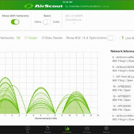 Greenlee AS-LIVE - опция отображения результатов в реальном времени для AirScout