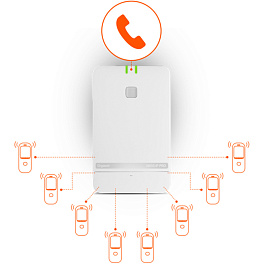 Gigaset N610 IP PRO, ip-dect базовая станция