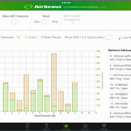 Greenlee ASL300 - анализатор WiFi Greenlee AirScout c опцией отображения результатов в реальном времени