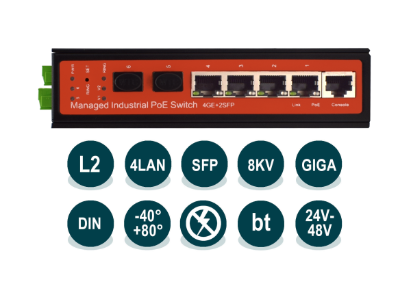 Wi-Tek WI-PMS306GF-I Wi-Tek WI-PMS306GF-I