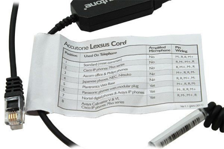 Адаптер-переходник Accutone Lexsus Cord QD PLT - RJ