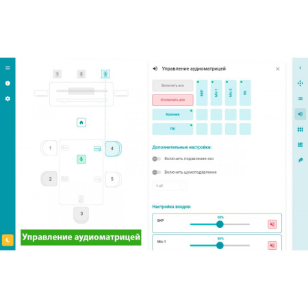 Система управления Unitsolutions Coordinator Система управления Unitsolutions Coordinator