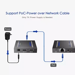Lenkeng LKV565P, удлинитель HDMI по витой паре