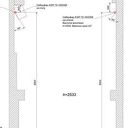 Комплексный проект для конференц-зала компании Space 307 (2 зал)