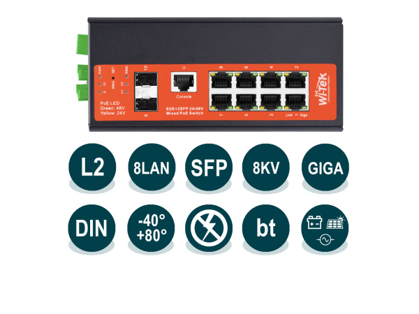Wi-Tek WI-PMS310GF-Alien-I Wi-Tek WI-PMS310GF-Alien-I