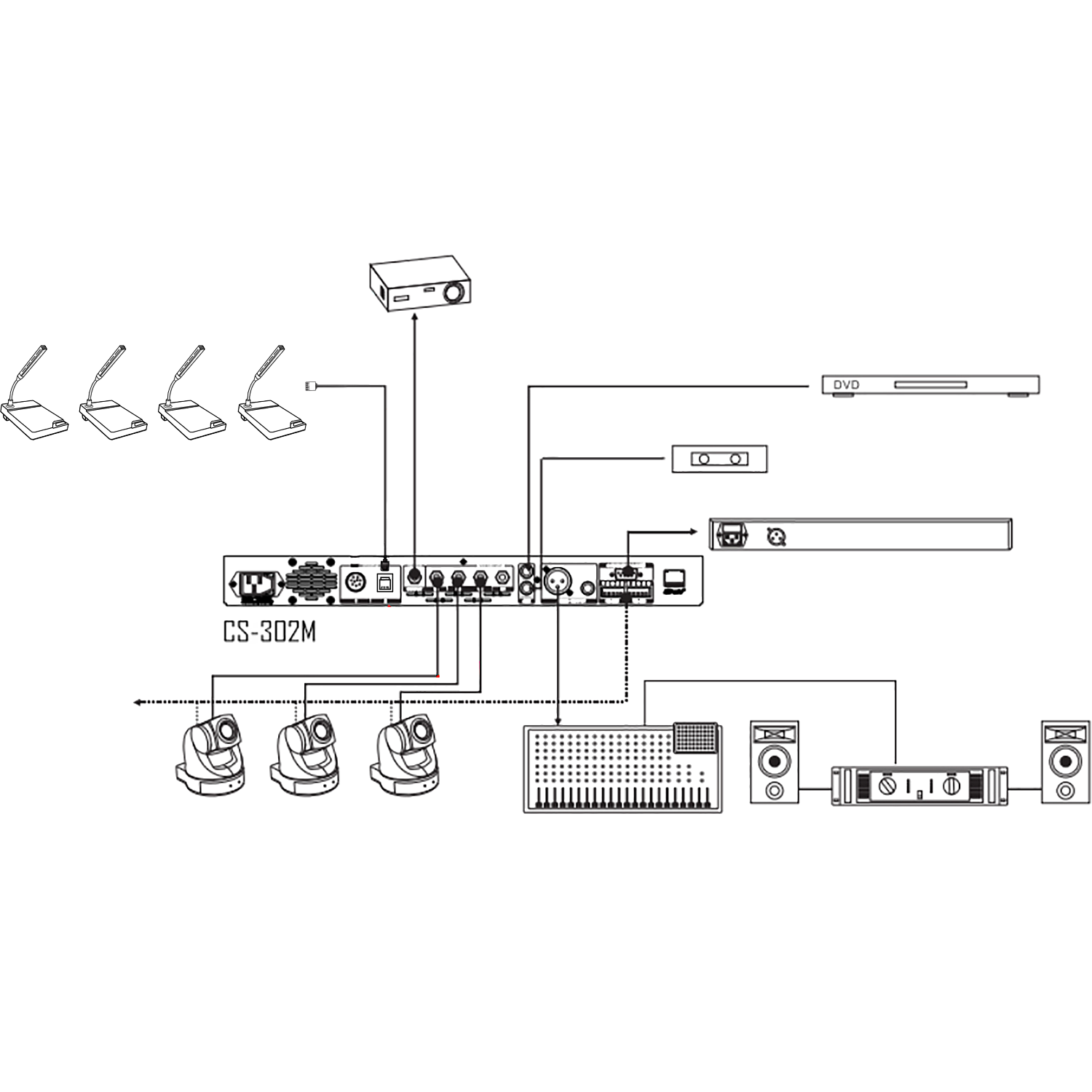 Relacart CS-302D, пульт делегата