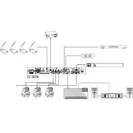 Relacart CS-302D, пульт делегата