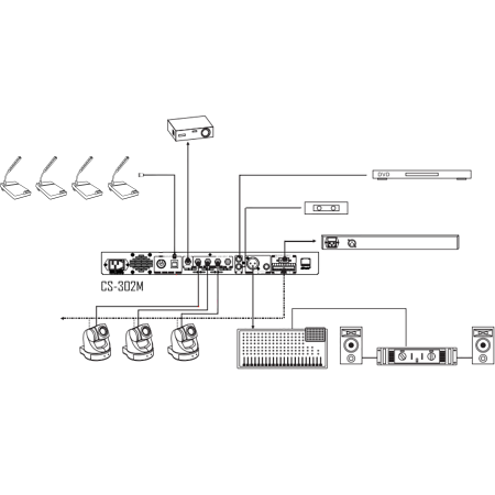 Relacart CS-302D, пульт делегата