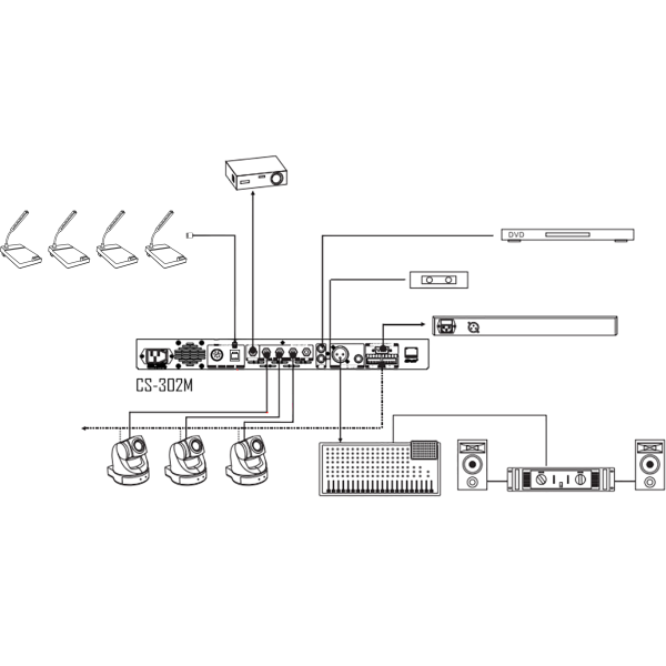 Relacart CS-302D, пульт делегата