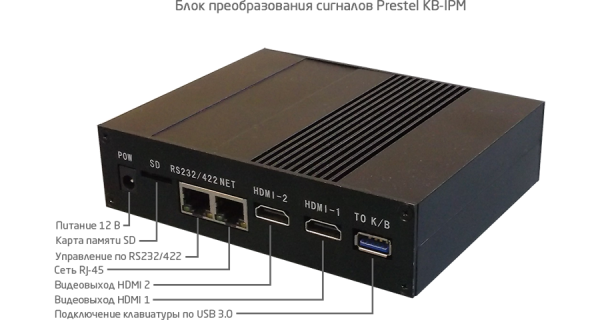 Prestel KB-IPM - Клавиатура-контроллер  Prestel KB-IPM - Клавиатура-контроллер