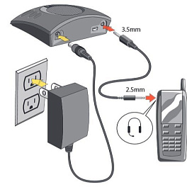 ClearOne Chat 50 (Chat 50 USB), универсальный конференц-телефон (спикерфон), полная комплектация