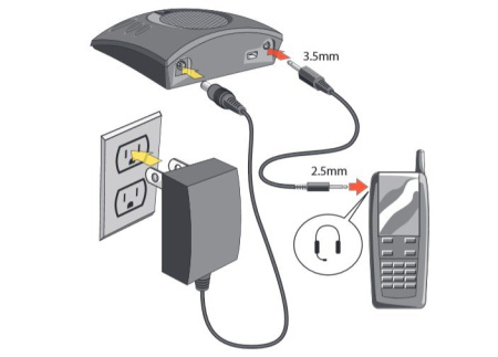 ClearOne Chat 50 (Chat 50 USB), универсальный конференц-телефон (спикерфон), полная комплектация