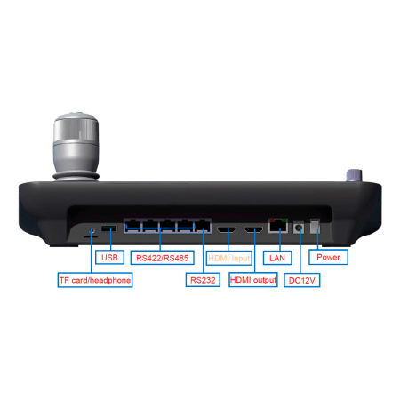 Prestel KB-IP10, пульт управления для ptz камер